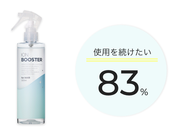 ご使用後の満足度 83%